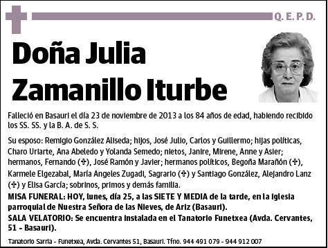 ZAMANILLO ITURBE,JULIA