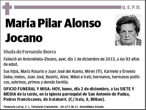 ALONSO JOCANO,MARIA PILAR