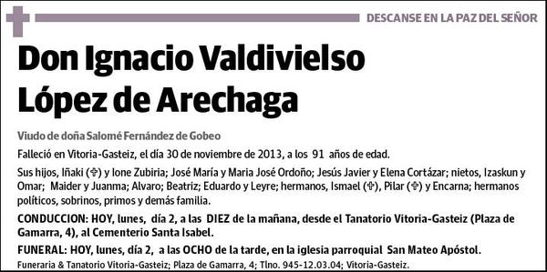 VALDIVIELSO LOPEZ DE ARECHAGA,IGNACIO