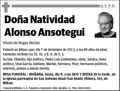 ALONSO ANSOTEGUI,NATIVIDAD