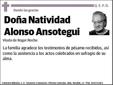 ALONSO ANSOTEGUI,NATIVIDAD