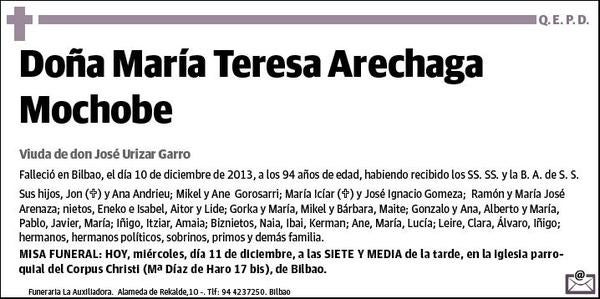 ARECHAGA MOCHOBE,MARIA TERESA