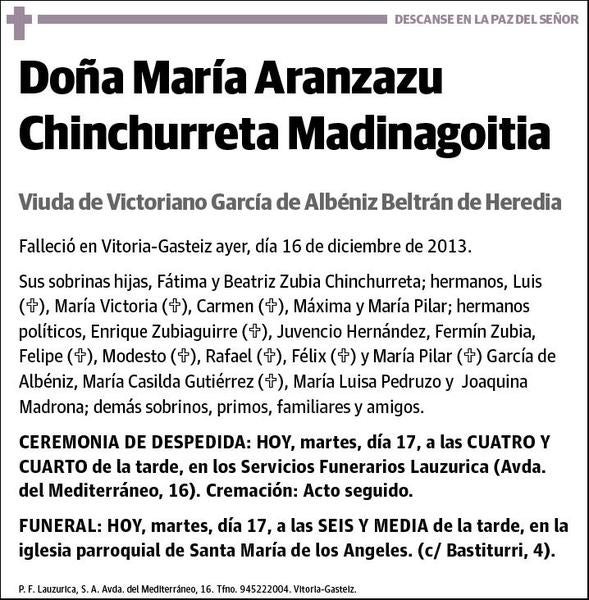 CHINCHURRETA MADINAGOITIA,MARIA ARANZAZU