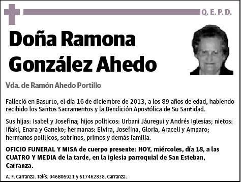 GONZALEZ AHEDO,RAMONA