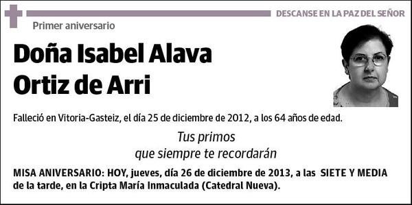 ALAVA ORTIZ DE ARRI,ISABEL