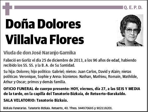 VILLALVA FLORES,DOLORES