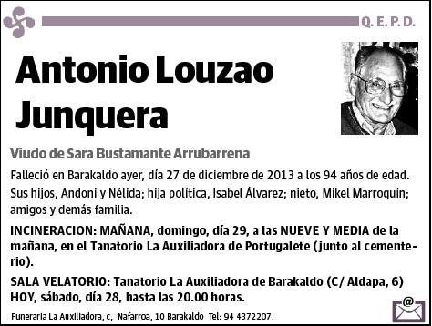 LOUZAO JUNQUERA,ANTONIO