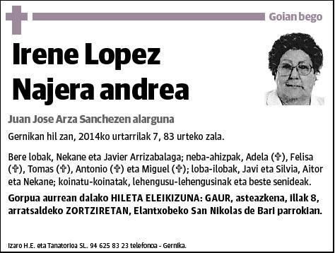 LOPEZ NAJERA,IRENE