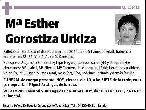 GOROSTIZA URKIZA,Mª ESTHER