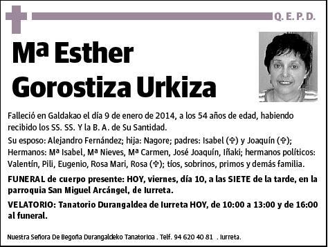 GOROSTIZA URKIZA,Mª ESTHER