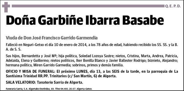 IBARRA BASABE,GARBIÑE