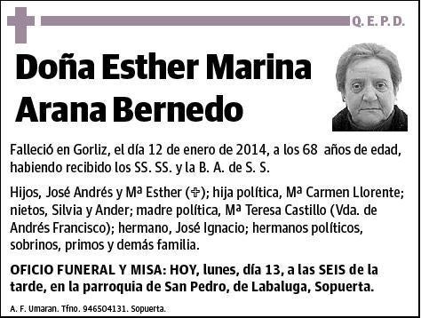 ARANA BERNEDO,ESTHER MARINA