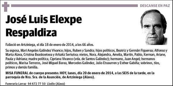 ELEXPE RESPALDIZA,JOSE LUIS