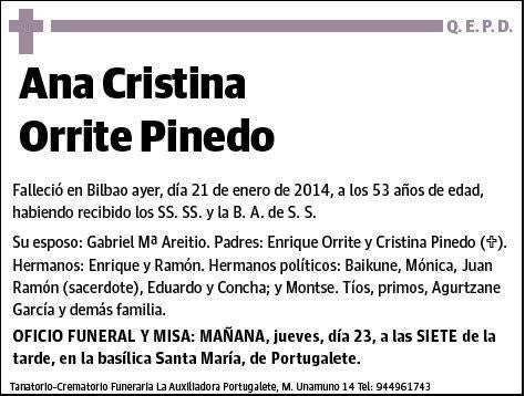 ORRITE PINEDO,ANA CRISTINA