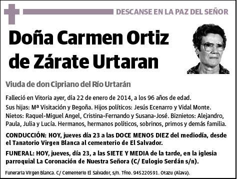 ORTIZ DE ZARATE URTARAN,CARMEN