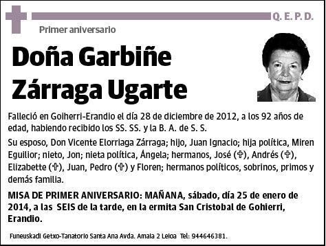 ZARRAGA UGARTE,GARBIÑE