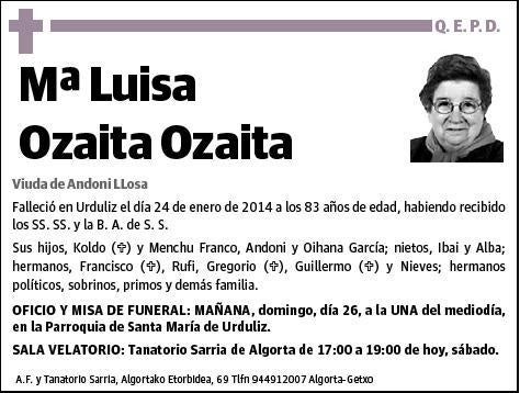 OZAITA OZAITA,Mª LUISA