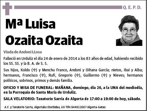 OZAITA OZAITA,Mª LUISA