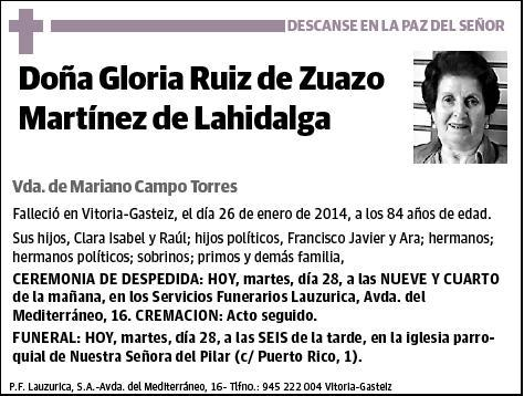 RUIZ DE ZUAZO MARTINEZ DE LAHIDALGA,GLORIA