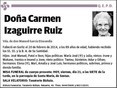 IZAGUIRRE RUIZ,CARMEN