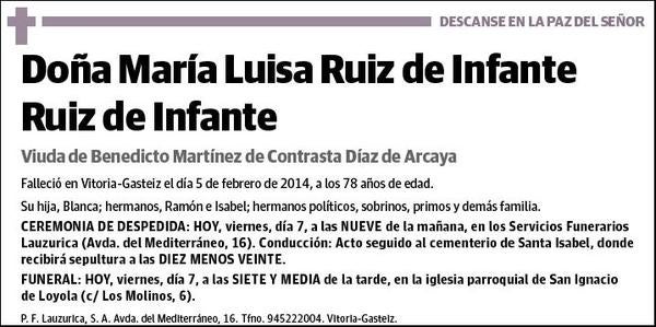 RUIZ DE INFANTE RUIZ DE INFANTE,MARIA LUISA