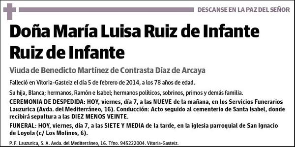 RUIZ DE INFANTE RUIZ DE INFANTE,MARIA LUISA