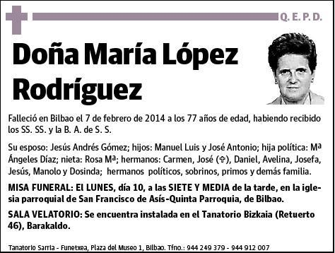 LOPEZ RODRIGUEZ,MARIA