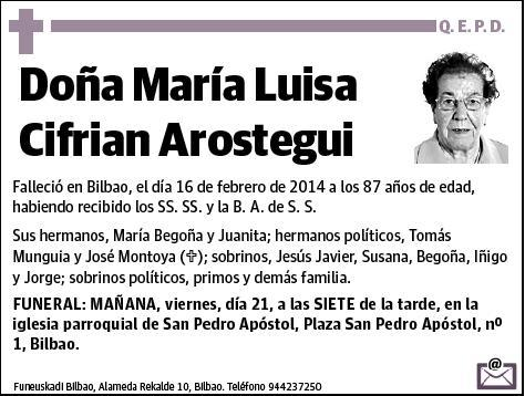 CIFRIAN AROSTEGUI,MARIA LUISA