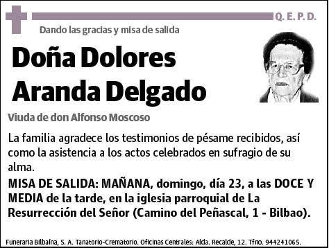 ARANDA DELGADO,DOLORES