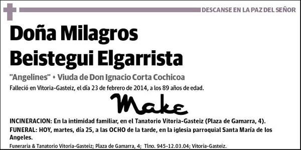 BEISTEGUI ELGARRISTA,MILAGROS