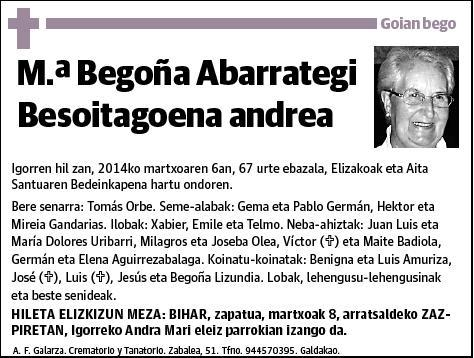 ABARRATEGI BESOITAGOENA,Mª BEGOÑA