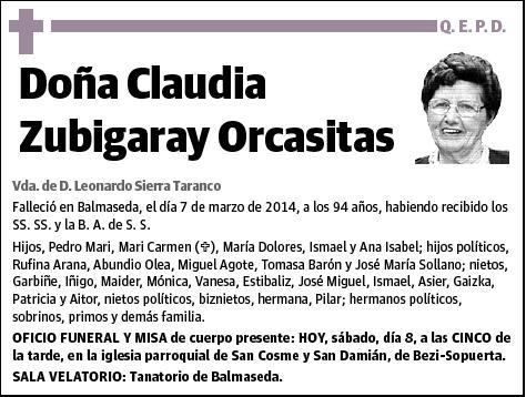 ZUBIGARAY ORCASITAS,CLAUDIA