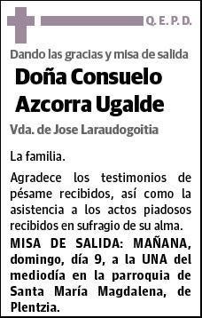 AZCORRA UGALDE,CONSUELO