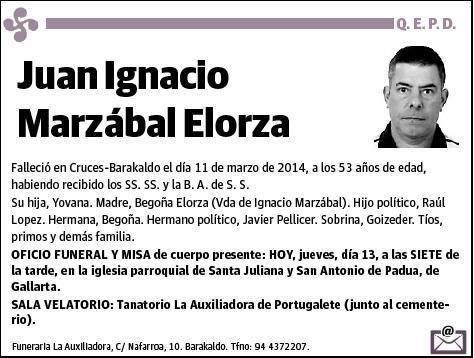 MARZABAL ELORZA,JUAN IGNACIO