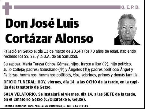 CORTAZAR ALONSO,JOSE LUIS