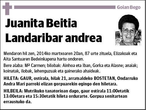 BEITIA LANDARIBAR,JUANITA