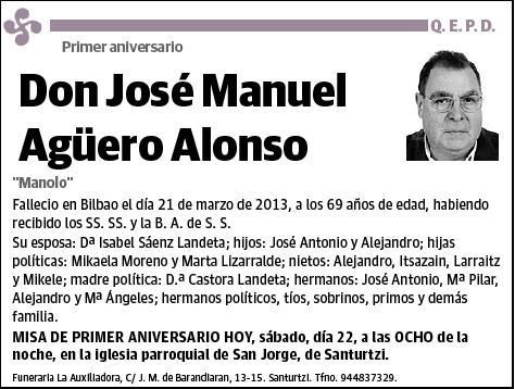 AGÜERO ALONSO,JOSE MANUEL