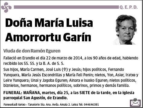 AMORRORTU GARIN,MARIA LUISA