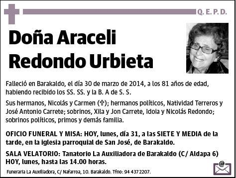 REDONDO URBIETA,ARACELI