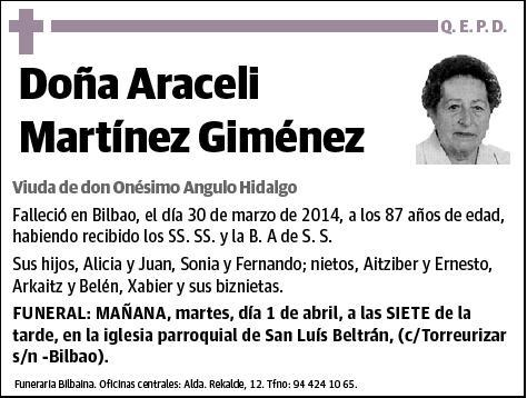 MARTINEZ GIMENEZ,ARACELI