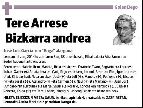 ARRESE BIZKARRA,TERE