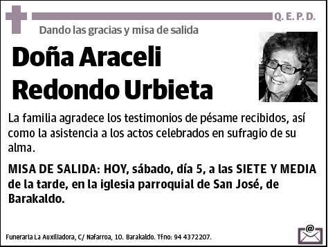 REDONDO URBIETA,ARACELI