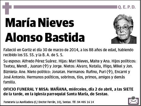 ALONSO BASTIDA,MARIA NIEVES