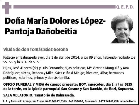 LOPEZ-PANTOJA DAÑOBEITIA,MARIA DOLORES