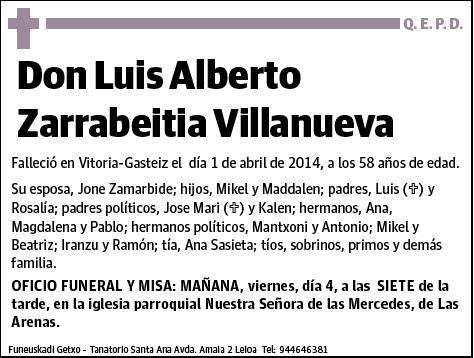 ZARRABEITIA VILLANUEVA,LUIS ALBERTO