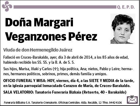 VEGANZONES PEREZ,MARGARI