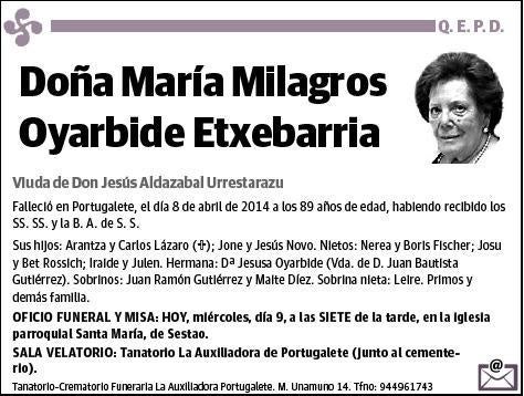 OYARBIDE ETXEBARRIA,MARIA MILAGROS