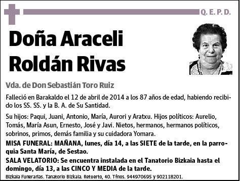 ROLDAN RIVAS,ARACELI