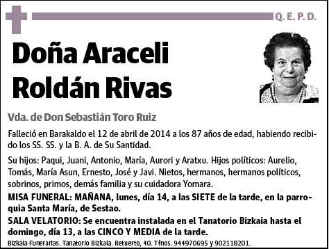 ROLDAN RIVAS,ARACELI