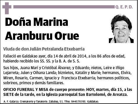 ARANBURU ORUE,MARINA